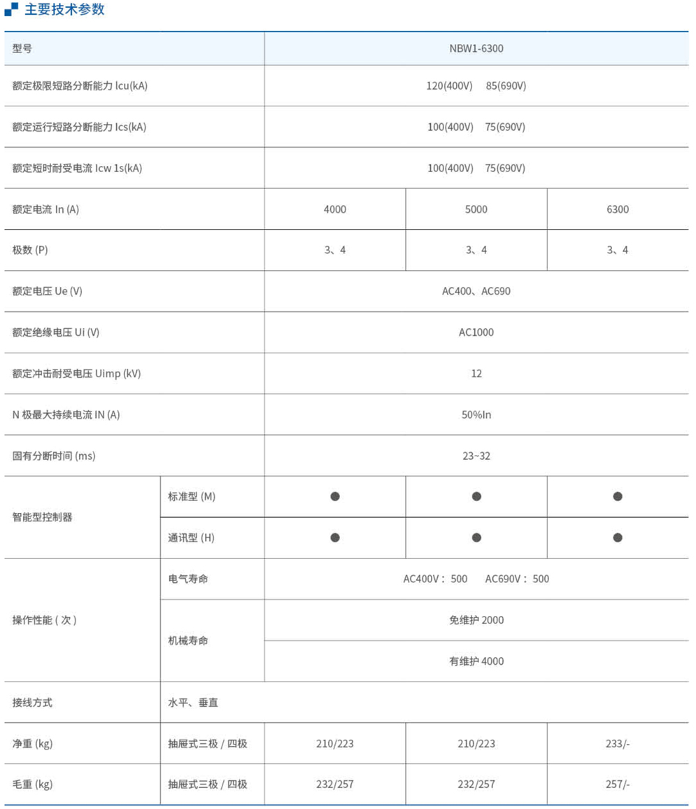 20230426-w66利来_6-1.jpg